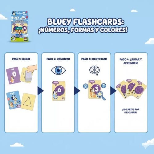 Juego Educativo Flash Cards Números Colores Figuras - Bluey - Martina Baby & Kids